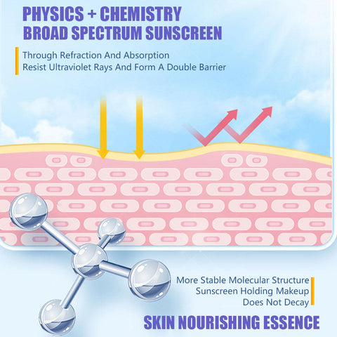 Body Sunscreen Whitening Sun Cream-BH00324-Veeddydropshipping