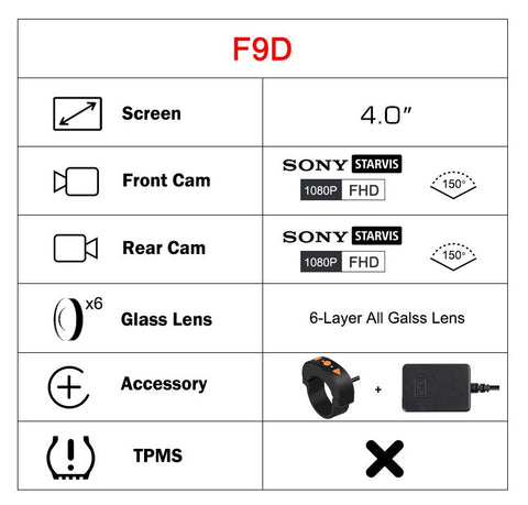 Dual Camera Front &amp; Rear Motorcycle DVR F9D with TPMS-AM00563-Veeddydropshipping