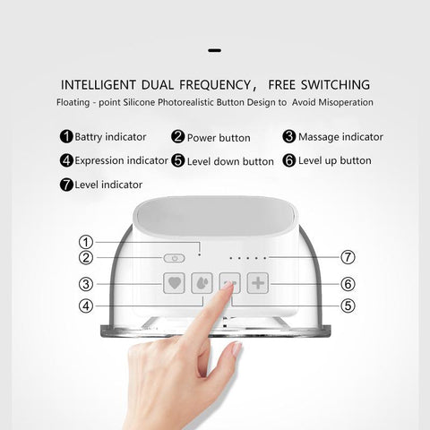 Portable Electric Breast Pump USB Chargable Silent Wearable-TB00659-Veeddydropshipping