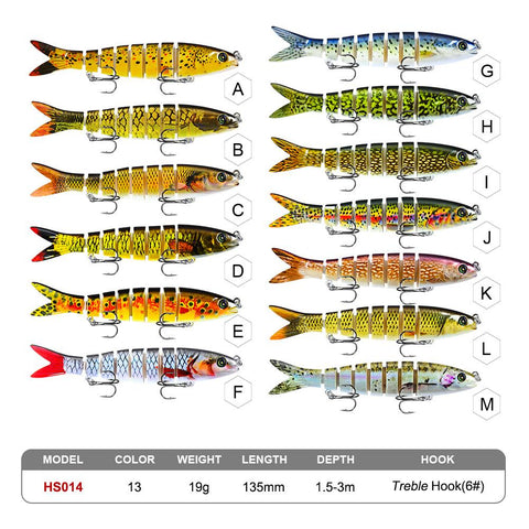 10/14cm Sinking Wobblers Fishing Lures Jointed Crankbait Swimbait 8 Segment Hard -OS00503-Veeddydropshipping