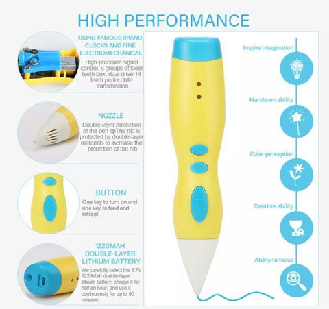 3D Drawing Pen with PCL Filament-CO01285-Veeddydropshipping