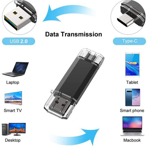 Type C Flash Drive  Memory Stick-CO00808-Veeddydropshipping