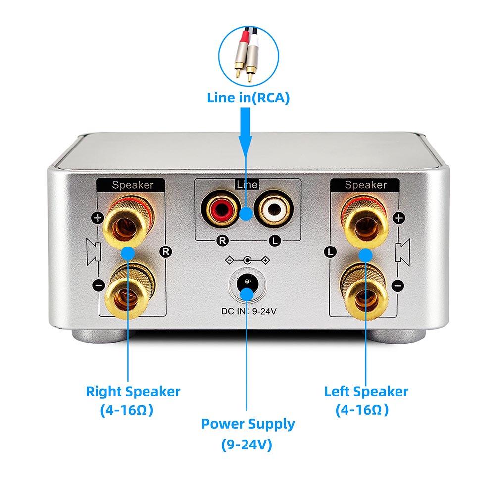 Mini Audio Bluetooth 5.0  Home Audio Amplifier-Veeddydropshipping