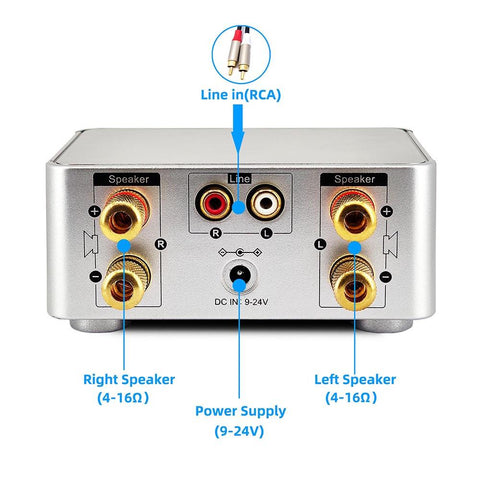 Mini Audio Bluetooth 5.0  Home Audio Amplifier-Veeddydropshipping