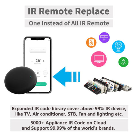 Tuya WiFi Smart Universal IR Remote Control DIY Smart Home Control for TV-TI01123-Veeddydropshipping
