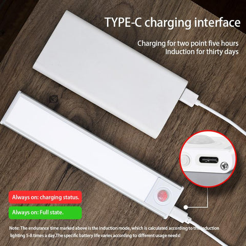 Night Light Led Light Under Cabinet-TI00485-Veeddydropshipping