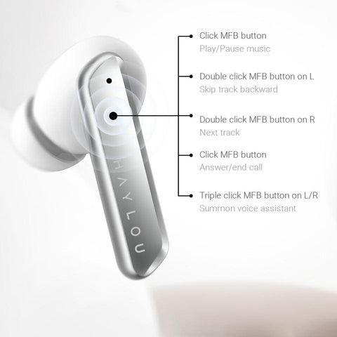 W1 QCC 3040 Bluetooth 5.2 Earphones,Apt-X/AAC Moving iron-CE01066-Veeddydropshipping