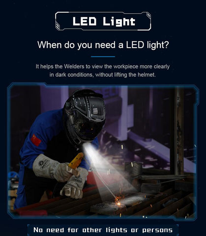 Helmet Darkening Welding Hood Side View-TI00254-Veeddydropshipping