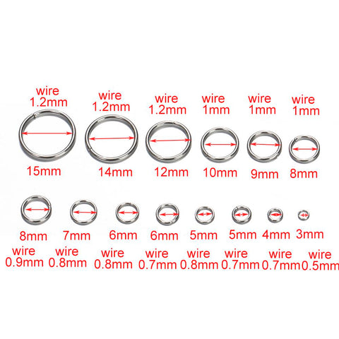 Stainless Steel Open Rings Bracelet Necklace Earring Pendant Connectors-JW01574-Veeddydropshipping