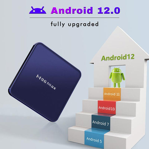 Smart TV Box Set Top Box Dual WIFI-Veeddydropshipping