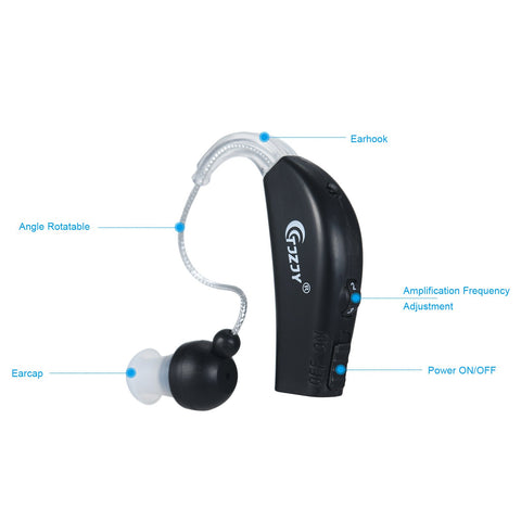 Rechargeable Hearing Aids for Seniors-BH00806-Veeddydropshipping