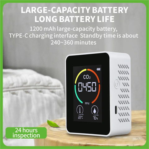 Household Digital Air Pollution Monitor-BH00777-Veeddydropshipping