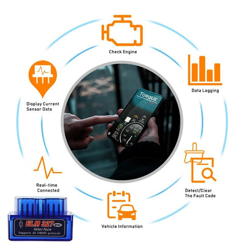 Mini ELM327 Auto Car Scanner Bluetooth V2.1 OBDII Code Reader-AM00274-Veeddydropshipping