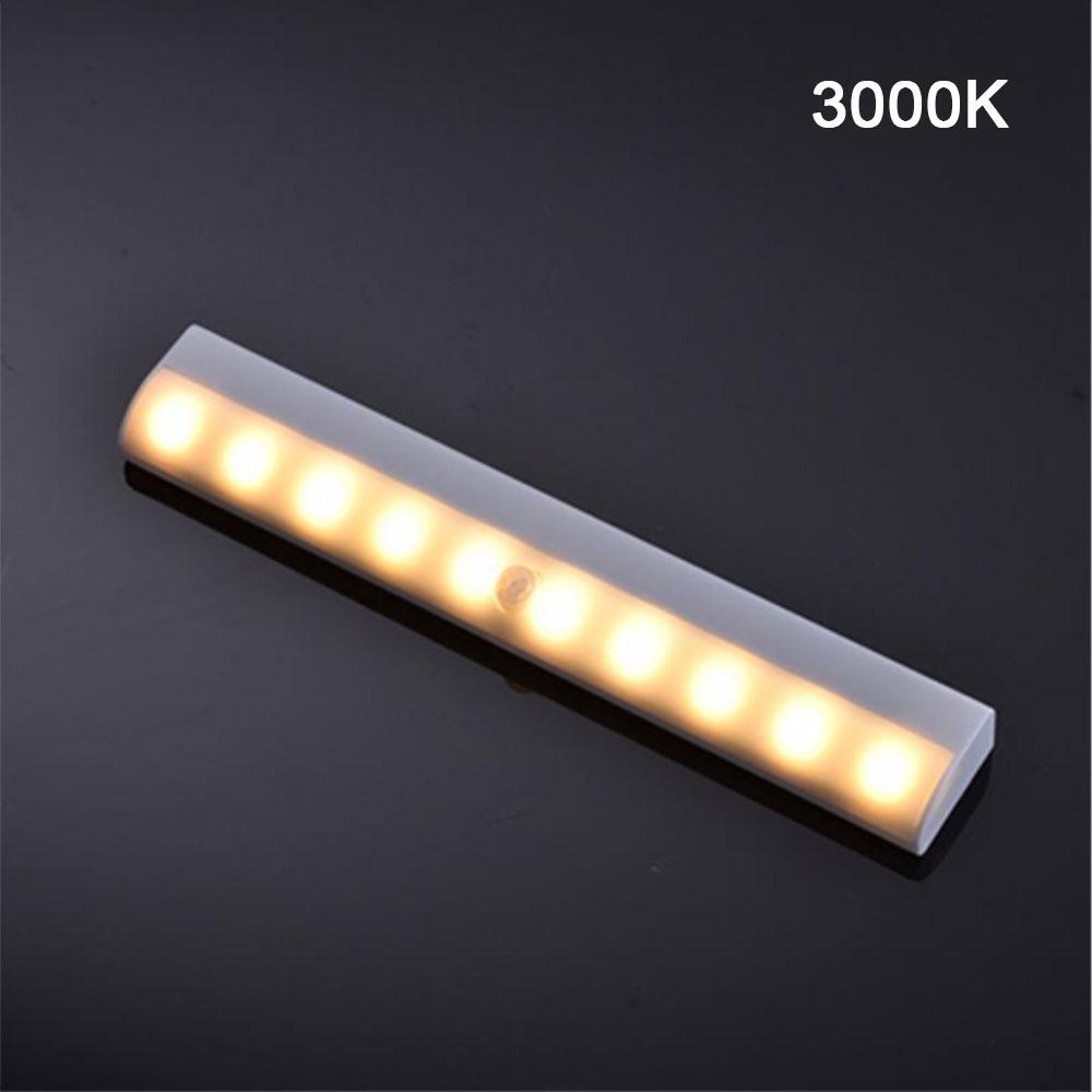 LED Night Light Wardrobe Lamp-TI00490-Veeddydropshipping