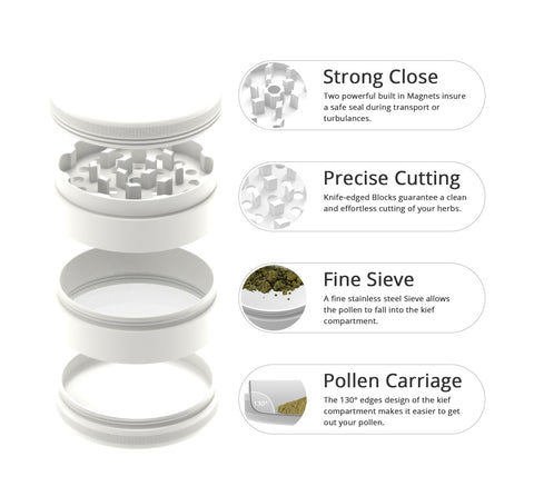 Spice Grinder White Nonstick Ceramic Coating-HA01003-Veeddydropshipping