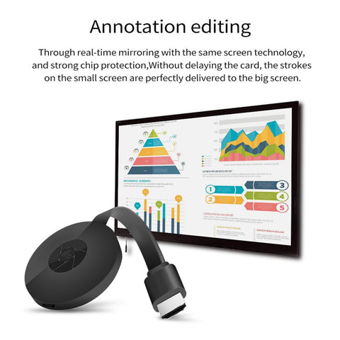 4K HDMI-compatible  Wireless Display Receiver Mobile Screen WiFi Wireless -CE01017-Veeddydropshipping