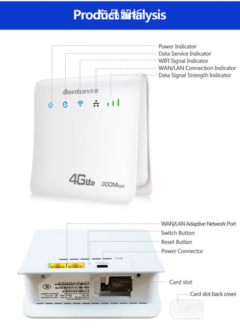 Wifi Router  Wireless Modem Sim Card-CO01471-Veeddydropshipping