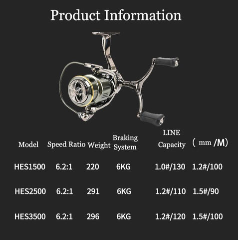 BLAST Shallow Spool Spinning Reel Double Handle Ratio 5.2:1 Brake Force 12kg -OS00327-Veeddydropshipping