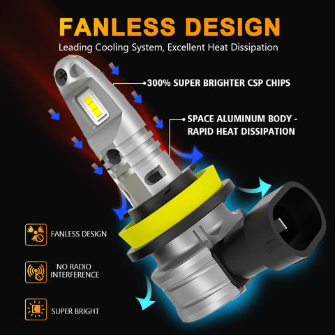 TOYUKI 2Pcs H11 H8 H9 Mini Led Headlight Bulb 1:1 Size Fanless Csp-AM00005-Veeddydropshipping