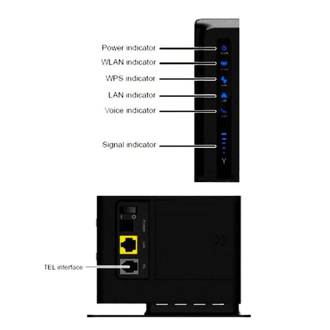 Unlocked Mobile Wireless WIFI Router-CO01333-Veeddydropshipping