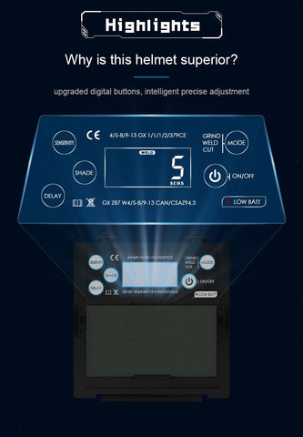 Helmet Darkening Welding Hood Side View-TI00254-Veeddydropshipping