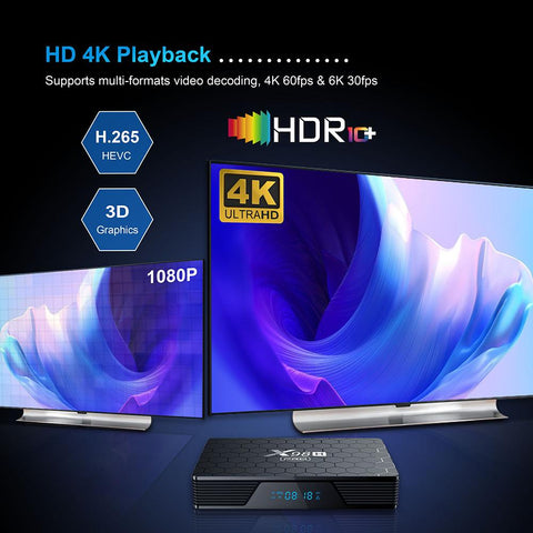 Smart TV Box Media Playe Dual Wifi Set Top Box-Veeddydropshipping