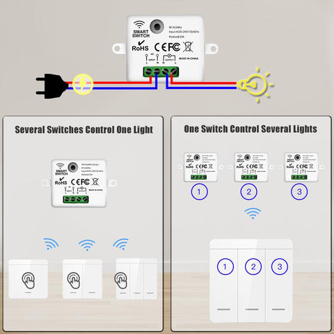 1/2/3 Gang Wireless Wall Switch RF 433Mhz Interruptor Light Switch Remote-TI01143-Veeddydropshipping