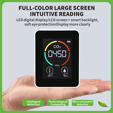 Household Digital Air Pollution Monitor-BH00777-Veeddydropshipping