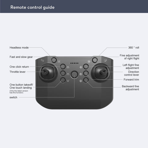 O novo Gt1 mini UAV FPV mantém um voo acrobático de altitude-TB01415-Veeddydropshipping