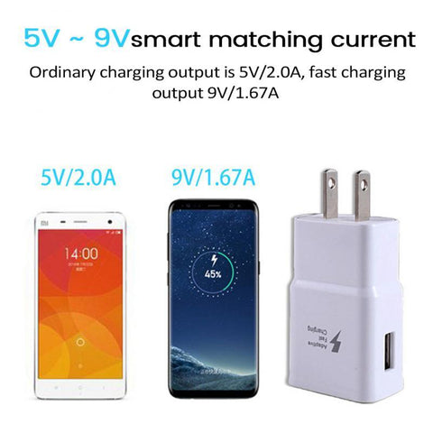 Universal USB Charger Travel Portable Mobile Phone Charging Head Ougui Charging-PA00387-Veeddydropshipping