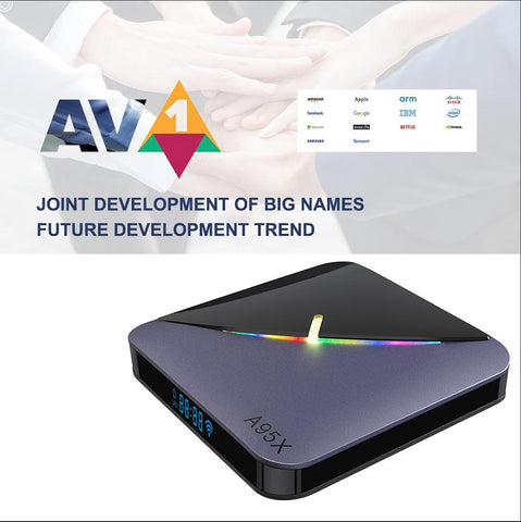 RGB Light Android 11 TV Box A95X F3 Air II 4GB 64GB Dual Wifi 4K 60fps BT5.0 -CE00807-Veeddydropshipping