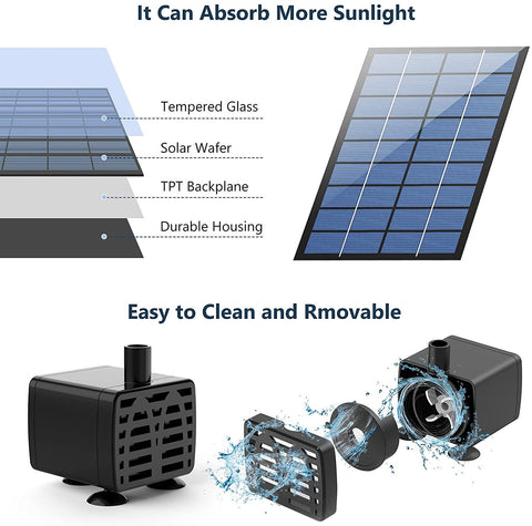 Solar Fountain Pump with  Water Pipe Powered-TI00744-Veeddydropshipping