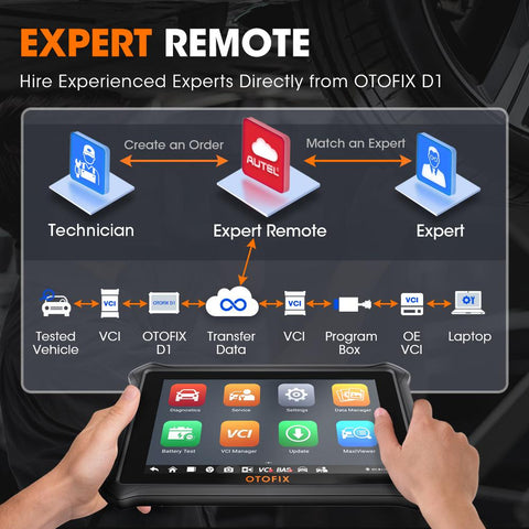 OTOFIX D1 Bluetooth Automotive Scanner OE-Level Car Diagnostic-AM00281-Veeddydropshipping