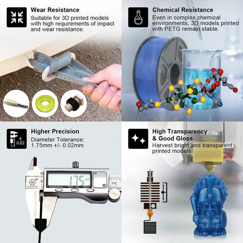Filament  Printer  No Bubble  Material-CO01202-Veeddydropshipping