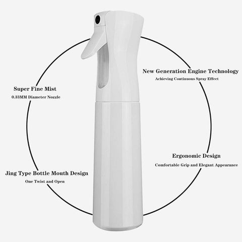 Plant Spray Bottle Hair Spray Bottles Fine Continuous-HA01532-Veeddydropshipping