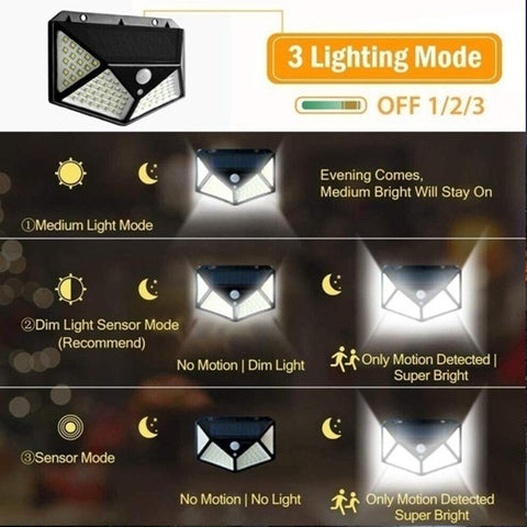 1/2/4Pcs 100 LED Solar Wall Lights Outdoor Solar Lamp PIR Motion Sensor-TI00833-Veeddydropshipping