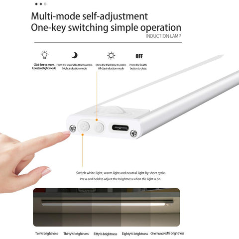 Night Light Led Light Under Cabinet-TI00485-Veeddydropshipping