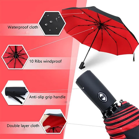 Double-lined Automatic Umbrella Windproof Travel Umbrella-HA01911-Veeddydropshipping