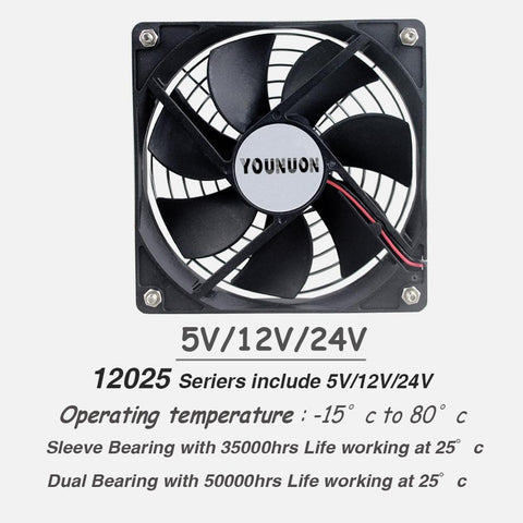 Sleeve/Ball Cooling Fan  Brushless Cooler Fan Computer-CO00218