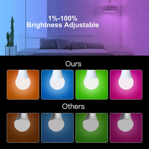 1-9PCS 9W AC90-240V Tuya ZigBee Smart LED Light Bulb RGB E27 Dimmable -CE00629-Veeddydropshipping