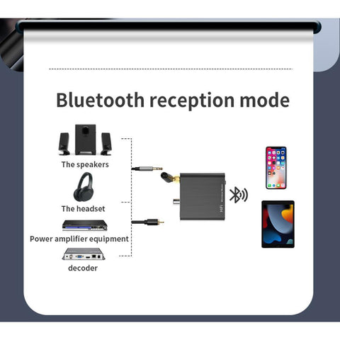 Wireless Bluetooth-compatible 5.2 Receiver Audio Adapter Fiber Coaxial -CE01153-Veeddydropshipping