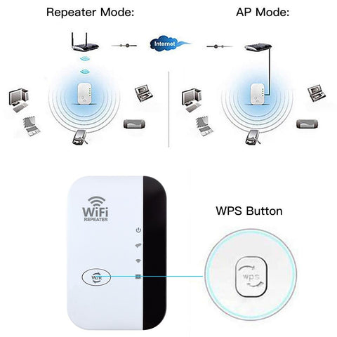 Wireless WiFi Repeater Extender Amplifier Booster-CO01340-Veeddydropshipping