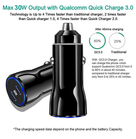 EONLINE 40W Fast Car Phone Charger-PA01155-Veeddydropshipping