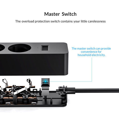 Electronic Socket Power Strip Socket 3AC 5 AC Outlet With 2 USB Port Smart EU-CE00107-Veeddydropshipping