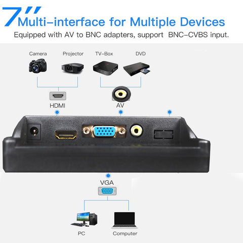 1024*600 7 inch LCD HD PC Monitor Mini TV Computer Display 2 Channel-AM00685-Veeddydropshipping