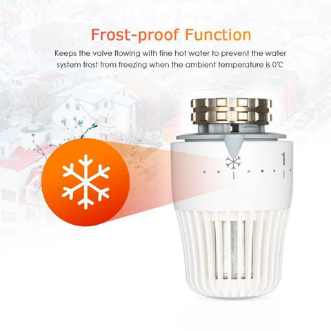 Intelligent Radiator Actuator Programmable Thermostatic Radiator-TI01022-Veeddydropshipping