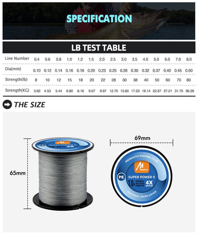 4 Strands Braided PE Fishing Line 300M 15-80LB Multifilament Smooth Fishing Line-OS00362-Veeddydropshipping
