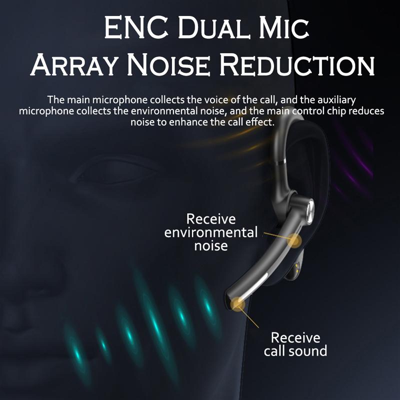 Wireless Headset Bluetooth Headphones With Microphone-Veeddydropshipping