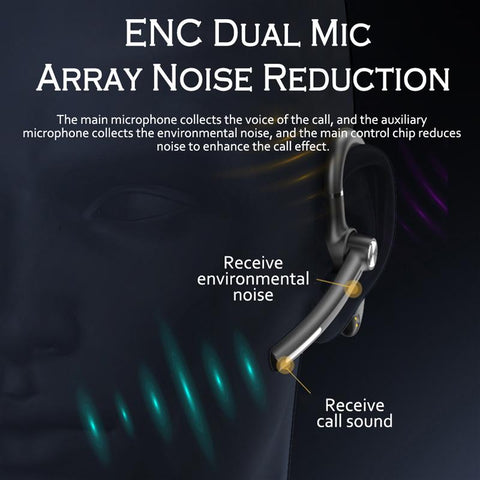 Wireless Headset Bluetooth Headphones With Microphone-Veeddydropshipping