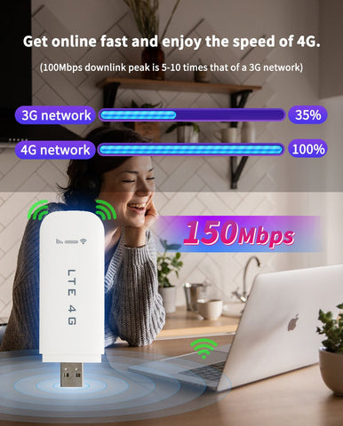 Modem Portable Wireless Network Card-CO01441-Veeddydropshipping